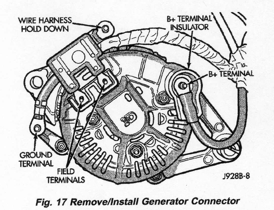 Rough idle, dimming headlights, dying radio - JeepForum.com